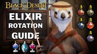 🕮 BDO  Elixir Rotations Guide That Everyone Should Know  Perfumes Included [upl. by Davin]