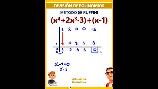 Grados de un Polinomio algebra aprendizaje educación [upl. by Frances]