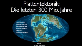 Plattentektonik Kontinentaldrift im Zeitraffer Die letzten 300 Mio Jahre in einer Minute [upl. by Eynobe]