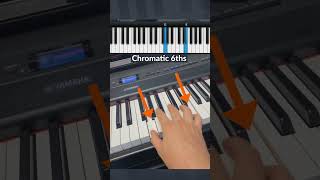 Blues lick 3 🎹 [upl. by Cristy]