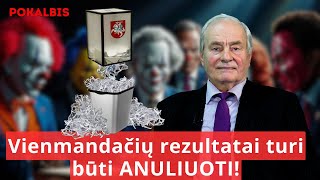 Žiaurios lietuviškos demokratijos ligos Simptomai Kas gydys [upl. by Alegna179]