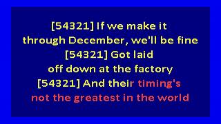 Merle Haggard  If We Make It Through December karaoke [upl. by Patricia]