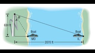 Estimating the Width of the Mississippi River [upl. by Peyton]