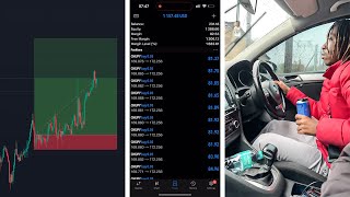 Day In The Life Of A Forex Trader [upl. by Pelagia]