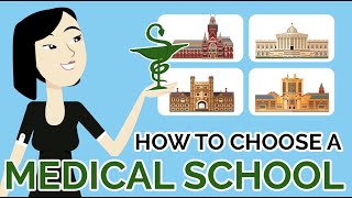 How to Choose a Medical School [upl. by Moorefield]