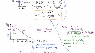 OpAmp AC imperfections  Slew rate full power bandwidth gain bandwidth product OP08 [upl. by Asseret343]