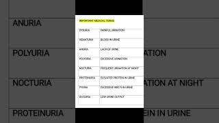 importantmedicalterms terminology sceince viralvideo shorts [upl. by Drawyeh601]