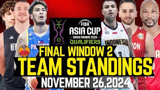 TEAM STANDINGS FIBA ASIA CUP 2025 QUALIFIERS WINDOW 2 NOVEMBER 262024FINAL WINDOW 2 TEAM STANDINGS [upl. by Noslen]