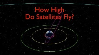 How High Do Satellites Fly [upl. by Odericus]