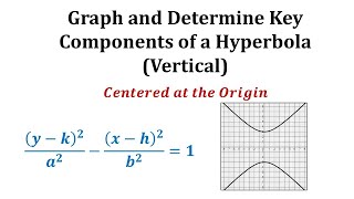 Ex 2 Conic Section  Graph a Hyperbola with Center at the Origin Vertical [upl. by Arracahs]