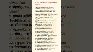 Jain Tirthankaras List of 24 Tirthankar  PYQs of RAS Prelims tejcivils rasprelims [upl. by Cruz]