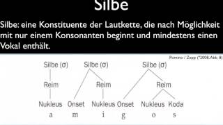 Phonetik und Phonologie der romanischen Sprachen Phono [upl. by Ahsienar]