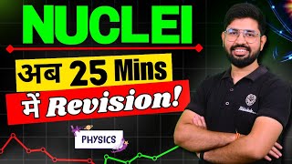 Nuclei Revision Oneshot  Chapter 13 Class 12 Physics Nuclei in 20 minute  Nuclei Oneshot CBSE [upl. by Haden]