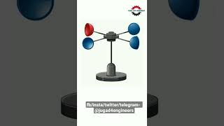 Anemometer how it works  how to measure Speed of Winds jugad [upl. by Ibmat]