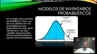 Modelos de inventarios probabilísticos VOL1 [upl. by Itsyrk]