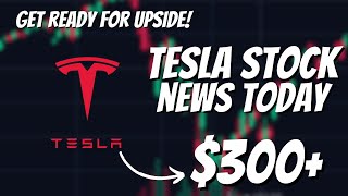 Tesla Stock Investors Something BIG Happened Today [upl. by Hutchison]