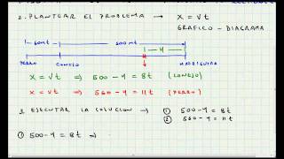 Problema Aplicacion Movimiento Rectilineo  Cinematica  Video 011 [upl. by Eahsed]