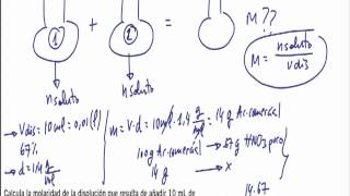 Disoluciones molaridad ejercicios resueltos [upl. by Eded637]