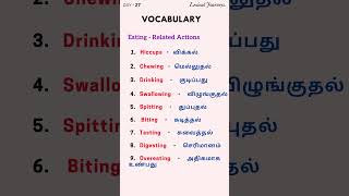 Vocabulary  Day 27 shorts Lexical Journeys English [upl. by Lledyr]