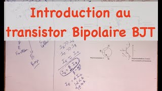 Introduction au Transistor Bipolaire BJT [upl. by Nnayar]