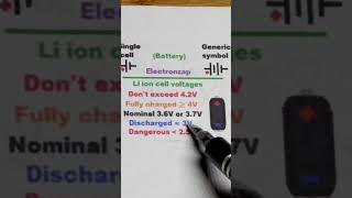 Preview parallel li ion cells considerations explained full video linked on screen short shorts [upl. by Spoor]