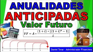 ANUALIDADES ANTICIPADAS Valor FUTURO de una Anualidad Fórmulas y Ejercicios Fórmula despejada [upl. by Lavena]