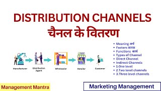 DISTRIBUTION CHANNELS IN HINDI  Concept Importance Types with Examples  Marketing Management ppt [upl. by Batista]