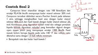 Introduction to Ponchon Savarit method [upl. by Colleen]