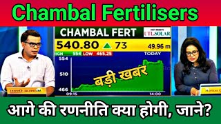 Chambal Fertilisers Share Letest News Today 20 June 🔥 [upl. by Anik]