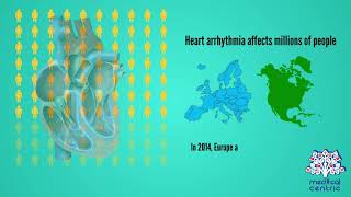 Heart Arrhythmia Causes Signs and Symptoms Diagnosis and Treatment [upl. by Attelrahc]