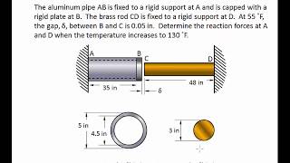 0331 Thermal deflection  EXAMPLE [upl. by Ayortal]