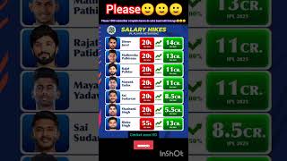 SALARY HIKES IPL PLAYER RETENTION 2025 song bhoojpurichathsong music msddhoni ssmusic musicmg [upl. by Demp]