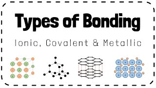 Types of Bonding Ionic Covalent Metallic  GCSE Chemistry Revision [upl. by Htyderem235]