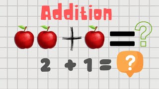 Addition For Kids  Addition for kindergarten  Learn To Add 1 to 10  Basic Addition For Kids [upl. by Prudi672]