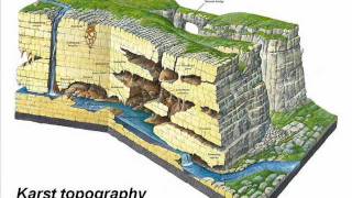 How are caves formed [upl. by Ebarta]