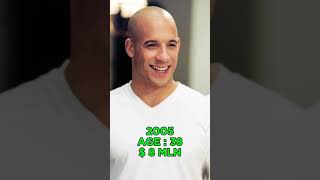 VIN DIESEL NET WORTH [upl. by Florentia222]