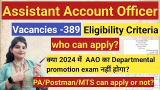 AAO Vacancies in Department of Posts and Telecommunications  AAO Vacancies 2024 [upl. by Hinkle182]