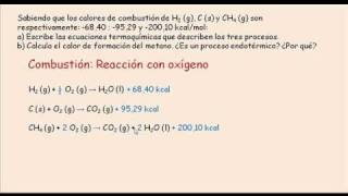 Ley de Hess Problema de Termoquímica [upl. by Jarvis]