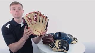 REVIEW Under Armour Genuine Pro Baseball Gloves [upl. by Aicylla]