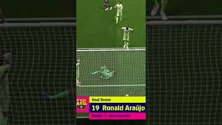 Look at this araujo banger efootball ronaldaraujo barcelona efootball2024 pes football pes [upl. by Sinned846]