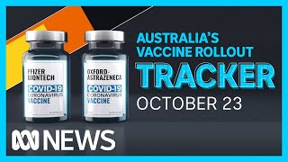 Tracking Australias COVID19 vaccine rollout October 23  ABC News [upl. by Wehttam]