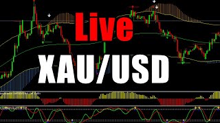 XAUUSD and EURUSD Signals Forecast Outlook Potential Trade Gold [upl. by Arretal79]