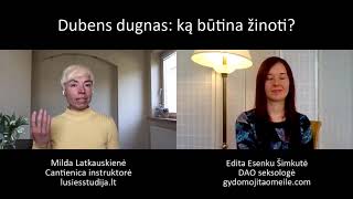 Dubenas dugnas ką būtina žinoti [upl. by Nhepets]