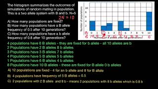 Polyploidy explained with examples [upl. by Morganica]