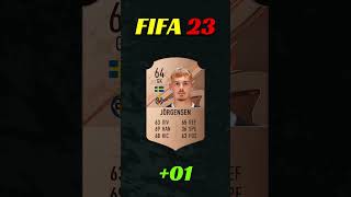 FILIP JORGENSEN FIFA EVOLUTION FIFA 22 to FC 25 🔥⭐ [upl. by Leola]