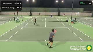 Tennis w Gino vs DanRicky 61 26 66 1 [upl. by Annavoj76]