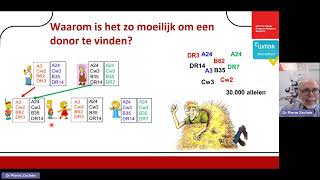 Infosessie kandidaat stamceldonoren [upl. by Jdavie]