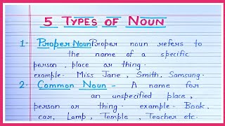 Types of Noun and their definition  What is Noun [upl. by Erund]