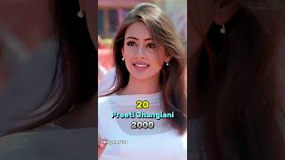 Mohabbatein Movie Cast Then amp Now 20002024 [upl. by Manoop]