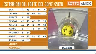 Estrazioni del lotto di oggi giovedì 30 gennaio 2020 30012020 [upl. by Malinda]